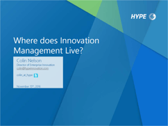 Where Does Innovation Management Live?